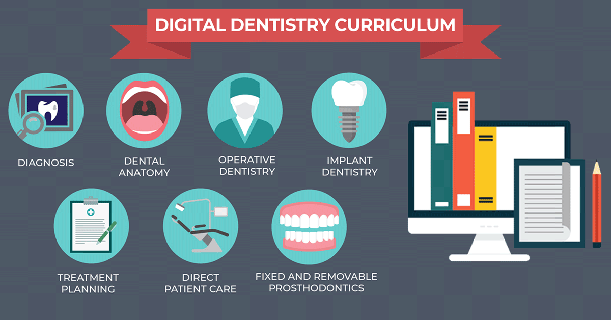 Digital_Dentistry_Curriculum_Infographic